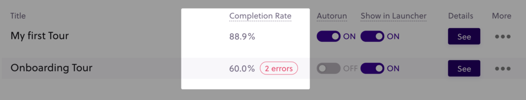 Analytics Overview 3 quick analytics