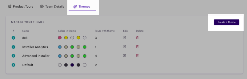 Creating and applying a theme 1 themes creation button