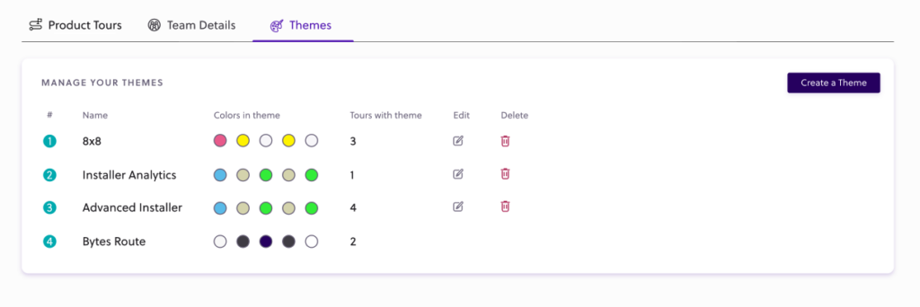 UI Themes overview 1 themes list