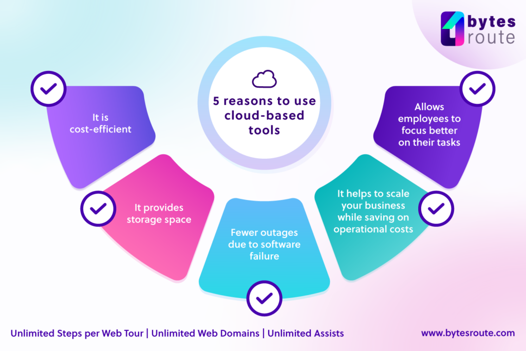 5 reasons to use cloud-based tools
