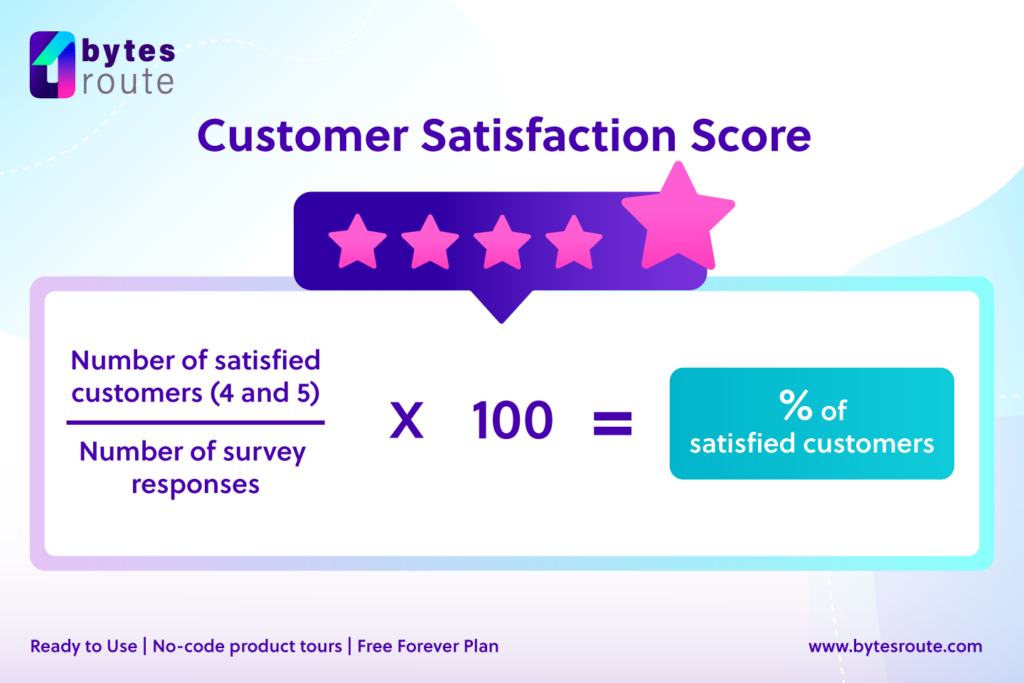 How to Calculate customer satisfaction