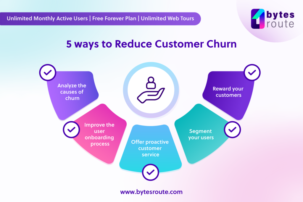 How to reduce customer churn?