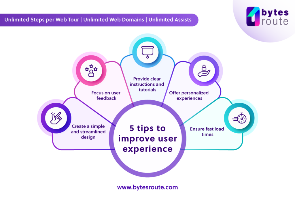 5 tips to improve user experiemce