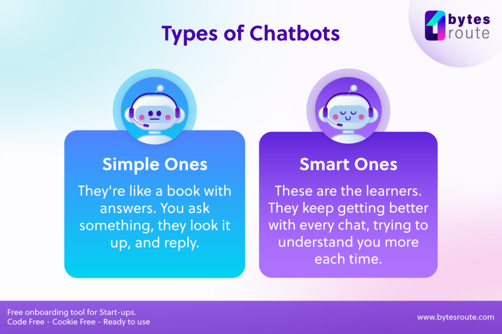 types of chatbots