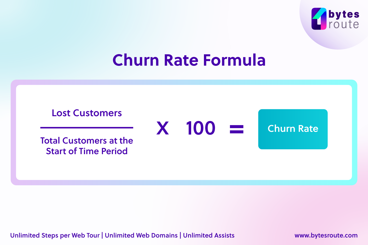 Churn Rate formula for customer retention